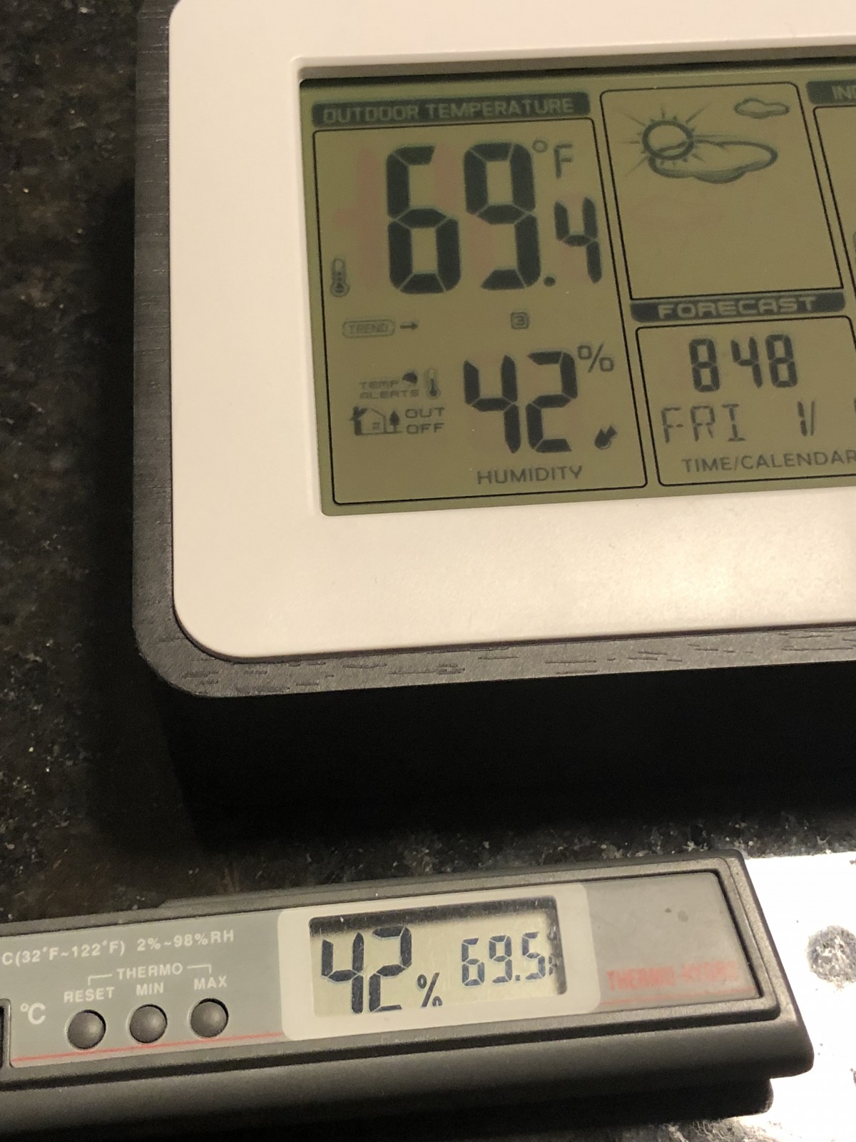 Indoor Outdoor Thermometer Digital Hygrometer Large Display Temperature  Monitor - dennis crawford